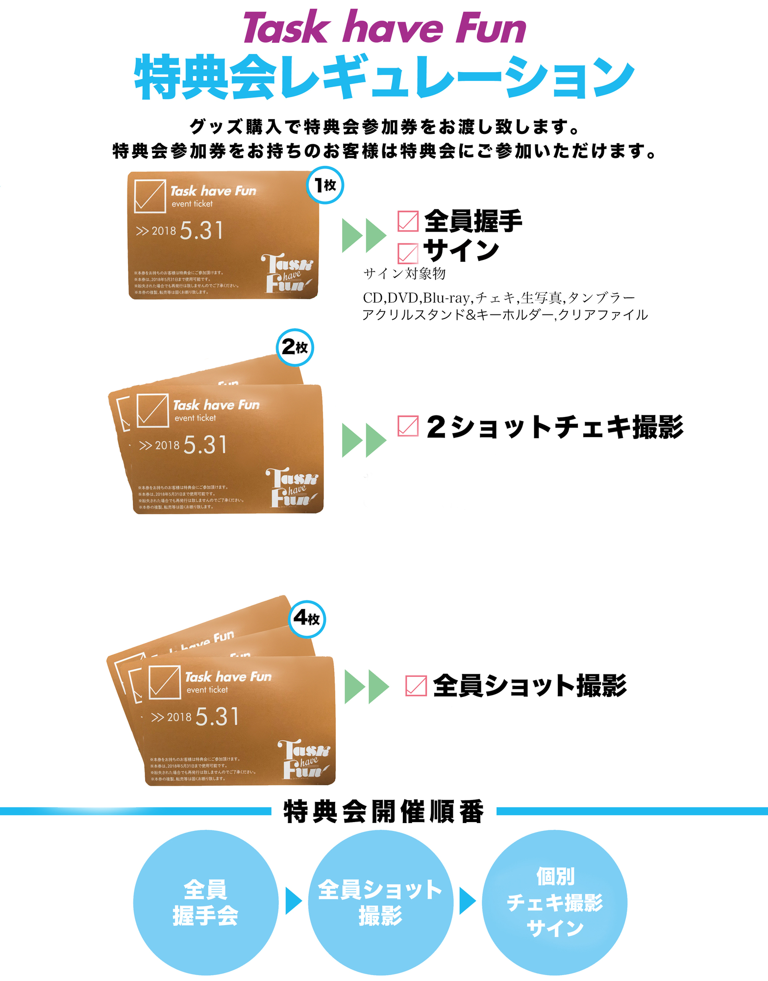 Task have Fun 全国ツアー 2019 〜Anytime Tasks〜 ツアーグッズ&特典